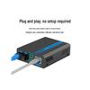 Kuai Lian Gigabit Single-Mode Single-Fiber Media Converter Set