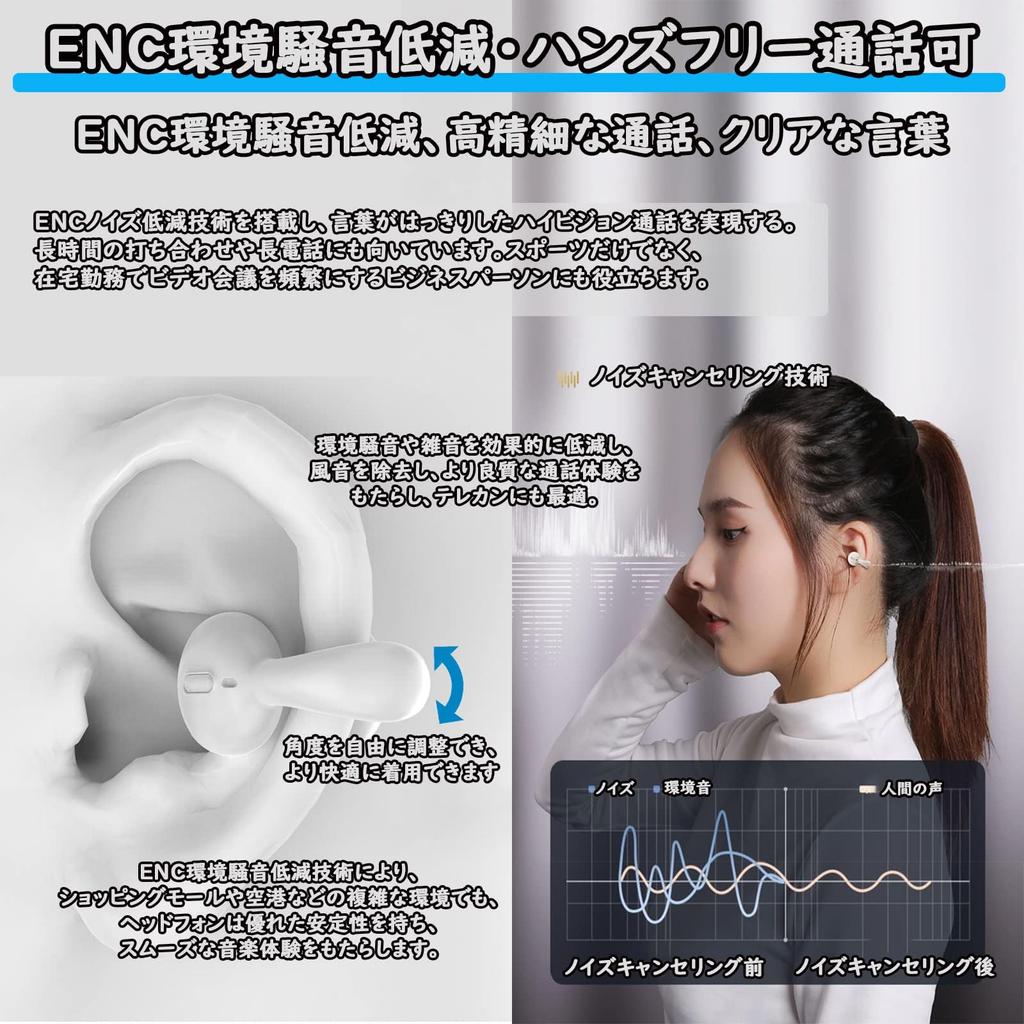 Air Conduction Bluetooth Wireless Ear Cuff Earbuds with Open LED No Ear Automatic Instant Single or Separate Left and ENC Noise PX7 Perfect Gift for