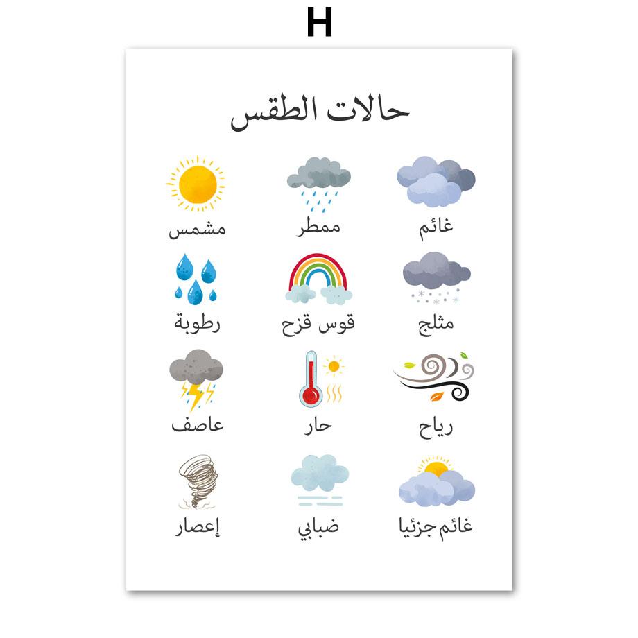 

Арабський освітній навчальний плакат Ісламський дитячий настінний малюнок Друк на полотні Картини на полотні Малюки Настінні картини для ігрової кімнати Декор дитячої кімнати 21X30cm No Framed