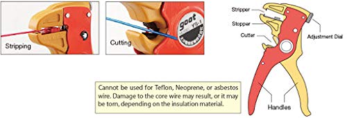 Taiyo Electric Industry (goot) Wire Stripper YS-1