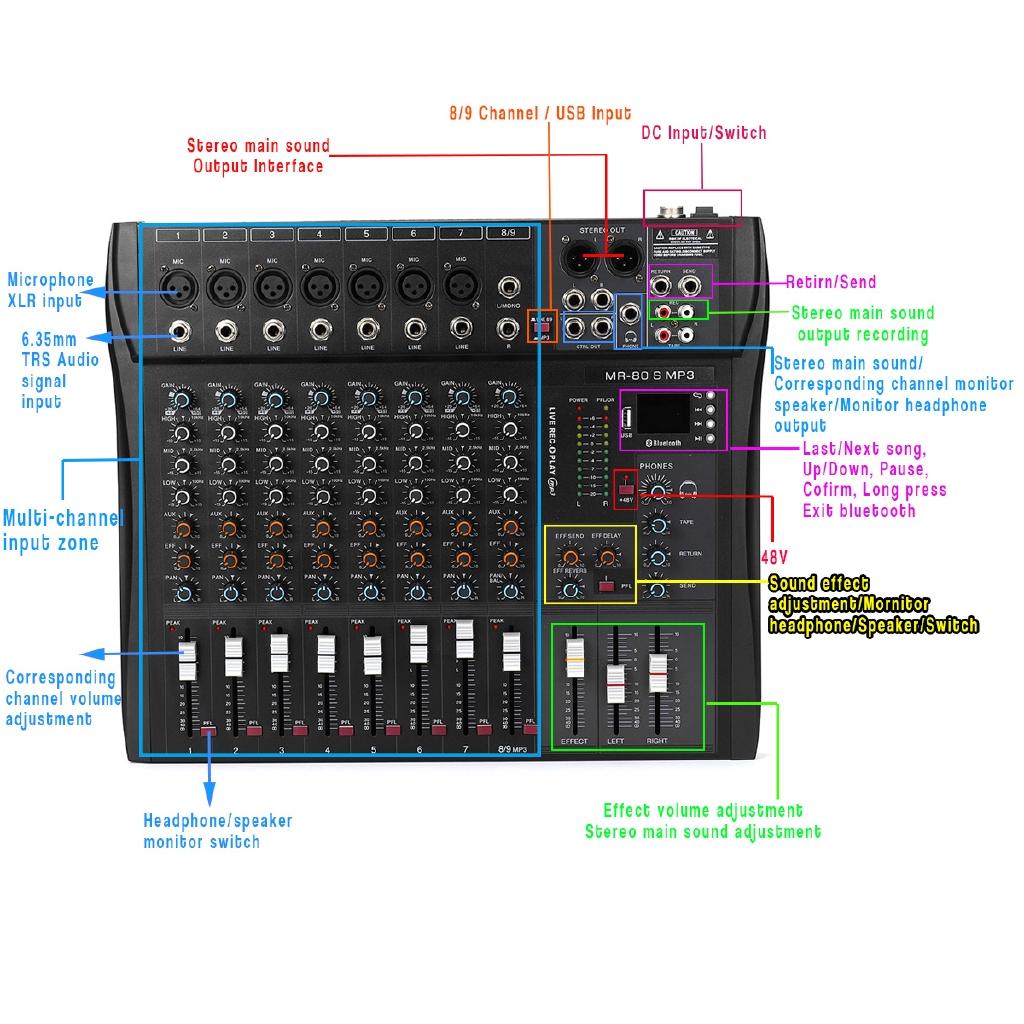 9 Channel Professional Console Studio Audio Mixer USB Bluetooth DJ Sound Mixing for Family KTV Meeting Campus Speech