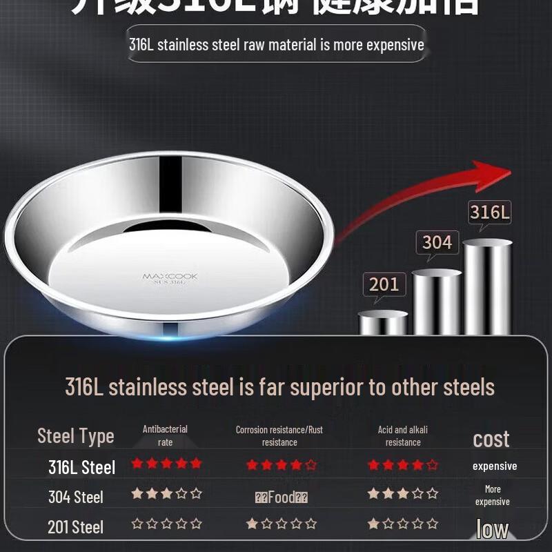 MAXCOOK Thickened 316L Stainless Steel Flat Plate