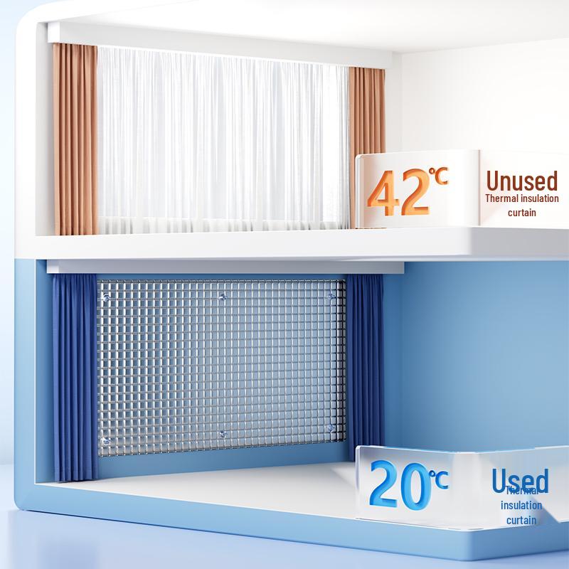 Magnetic Aluminum Foil Blackout Sunshade for Windows and Sunrooms