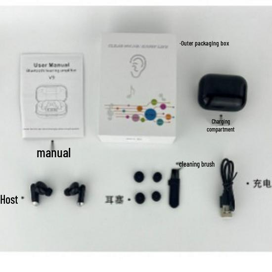 Over-Ear Bluetooth Hearing Amplifier with Smart Noise Reduction