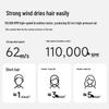 Mijia High-Speed Negative Ion Hair Dryer CN plug (adapter included)