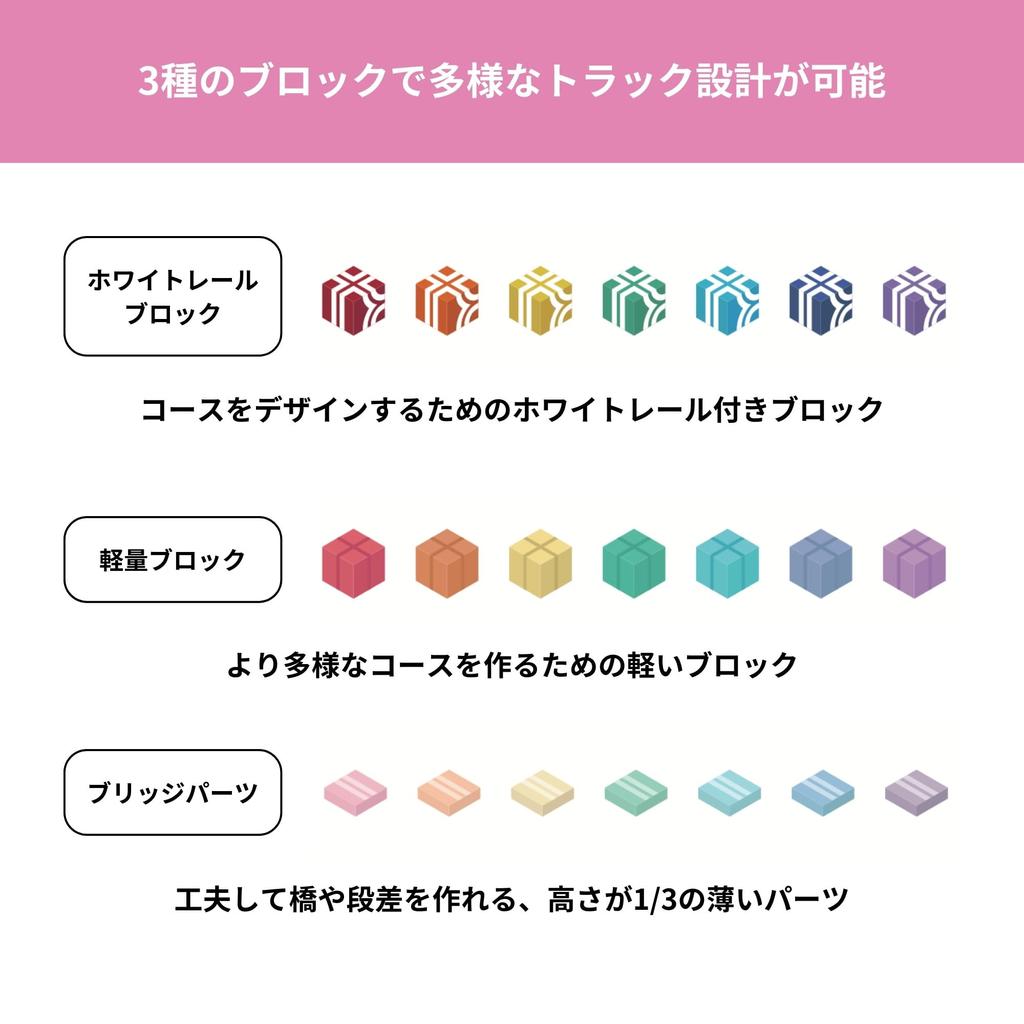 Qbi Rainbow PLUS (Creator) Magnetic Building Blocks with 21 Parts, 3 Cars, and a Challenge Card (Ages 3 and Up)