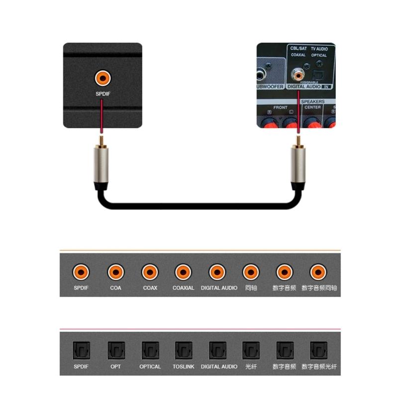 Koaxial-Digital-Audiokabel RCA Stecker auf Stecker SPDIF Stereo-Audiokabel für Heimkino HDTV Verstärker Lautsprecher Soundbar