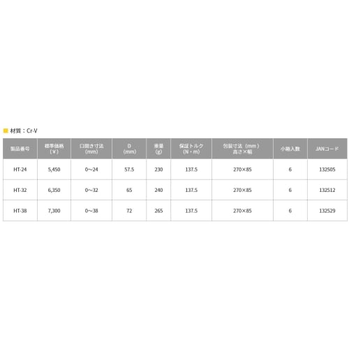 TOP Industrial (TOP Industrial) TOP (TOP) Thin Straight Monkey Drill with Zero Backlash Worm, Tip 4.5mm, Jaw Opening 0~38mm, HT-38