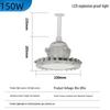 Plafoniere și lustre – Lustre și lămpi cu pandantiv