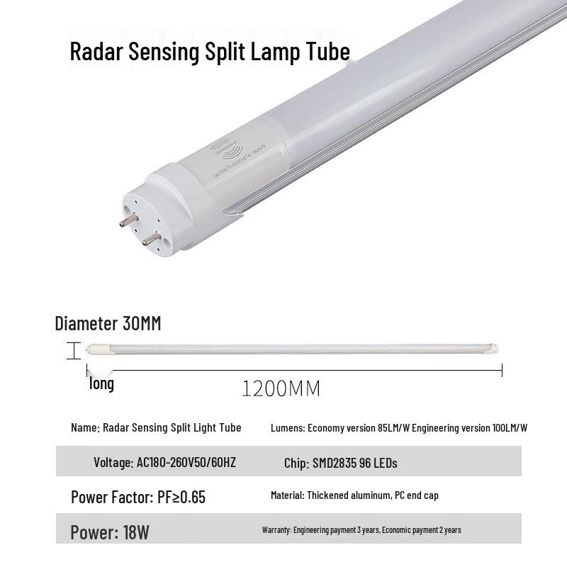 LED Radar Motion Sensor Tube Light