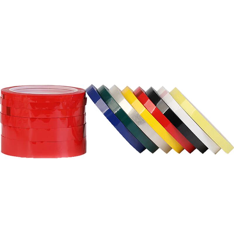 COUVEZI 5S Desktop Positioning Tape