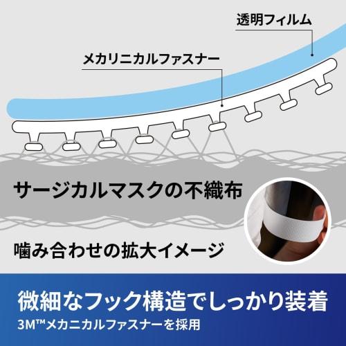 3M Eye Guard for Masks, Made In Japan, Medical Use, Anti-fog Treatment, Unisex, Face Shield EAG-1, 120 Pieces