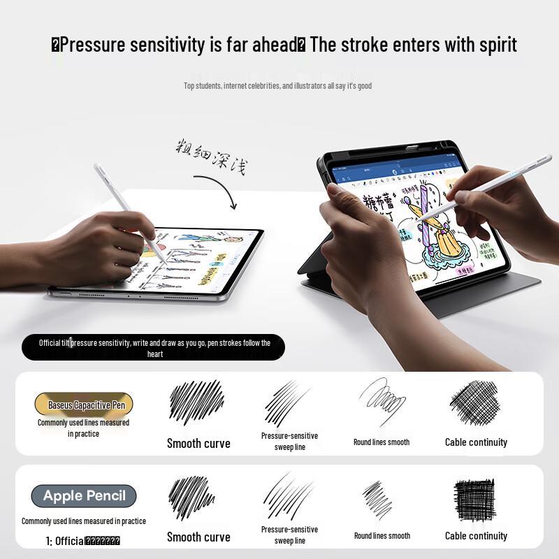 Baseus 2025 Upgraded iPad Capacitive Stylus Pen