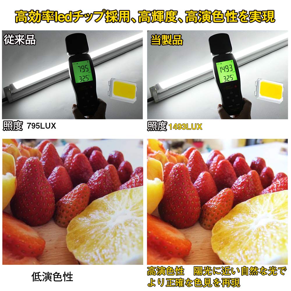 40W LED Fluorescent Light Bulbs, Straight Tube, Daylight White, Natural Light, 120cm, Ceiling Light, High Brightness, 2300LM, G13 Base, Glow Type, No