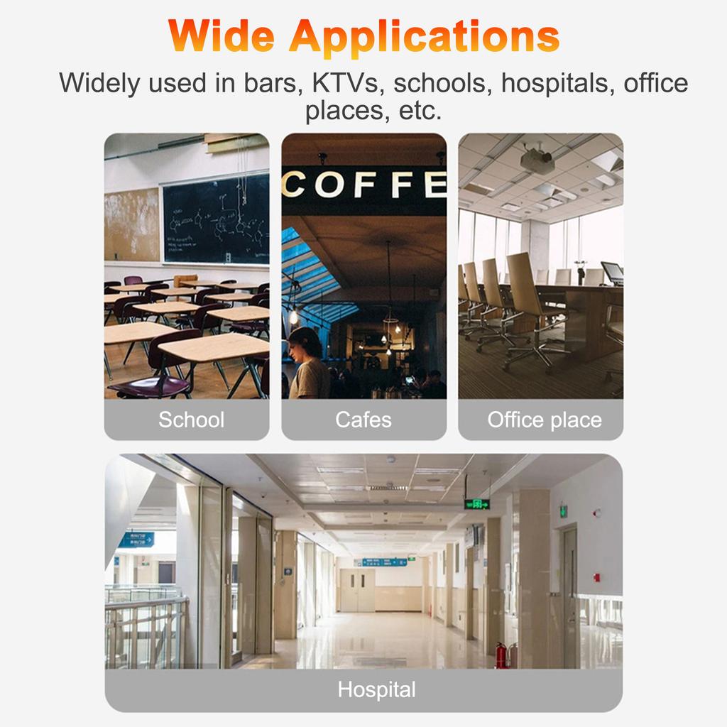 Wall Mount Decibel Meter, 3.0  LED Noise Meter for Home, Factory, Classroom, 30 130dB Sound Level Meter with Alarm, A