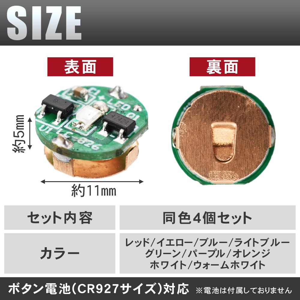 Manekinext 4-Piece Wireless Mini LED Light with Magnet Power Supply for Dioramas and Plastic Models (Blue)