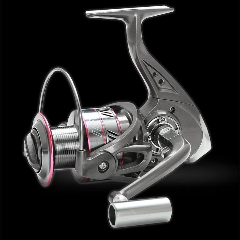Brangdy Full Metal Spinning Fishing Reel