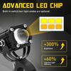 2x Spot LED Light Motorcycle Headlight Hi-Lo Driving Fog for ATV UTV Three Color