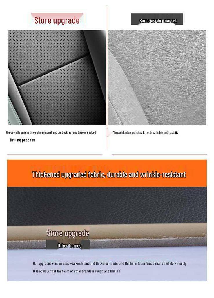 Roewe D6 2026 Model Car Seat Covers: 450 Premium, Smart, & 520 Comfortable All-Season Full Coverage Cushions