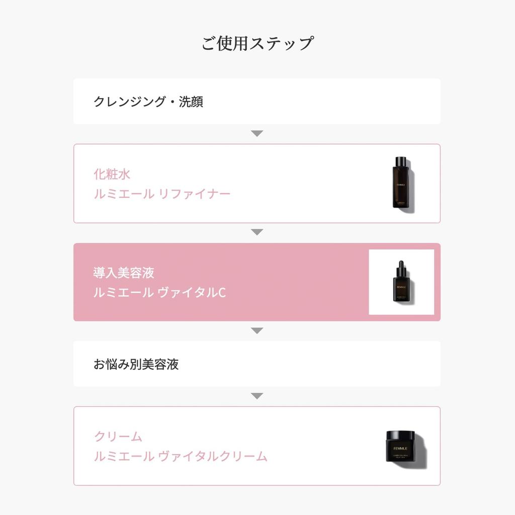 FEMMUE Lumiere Vital C Infusion Serum, Booster Vitamin C Derivative, Authentic Japanese Product, 30mL