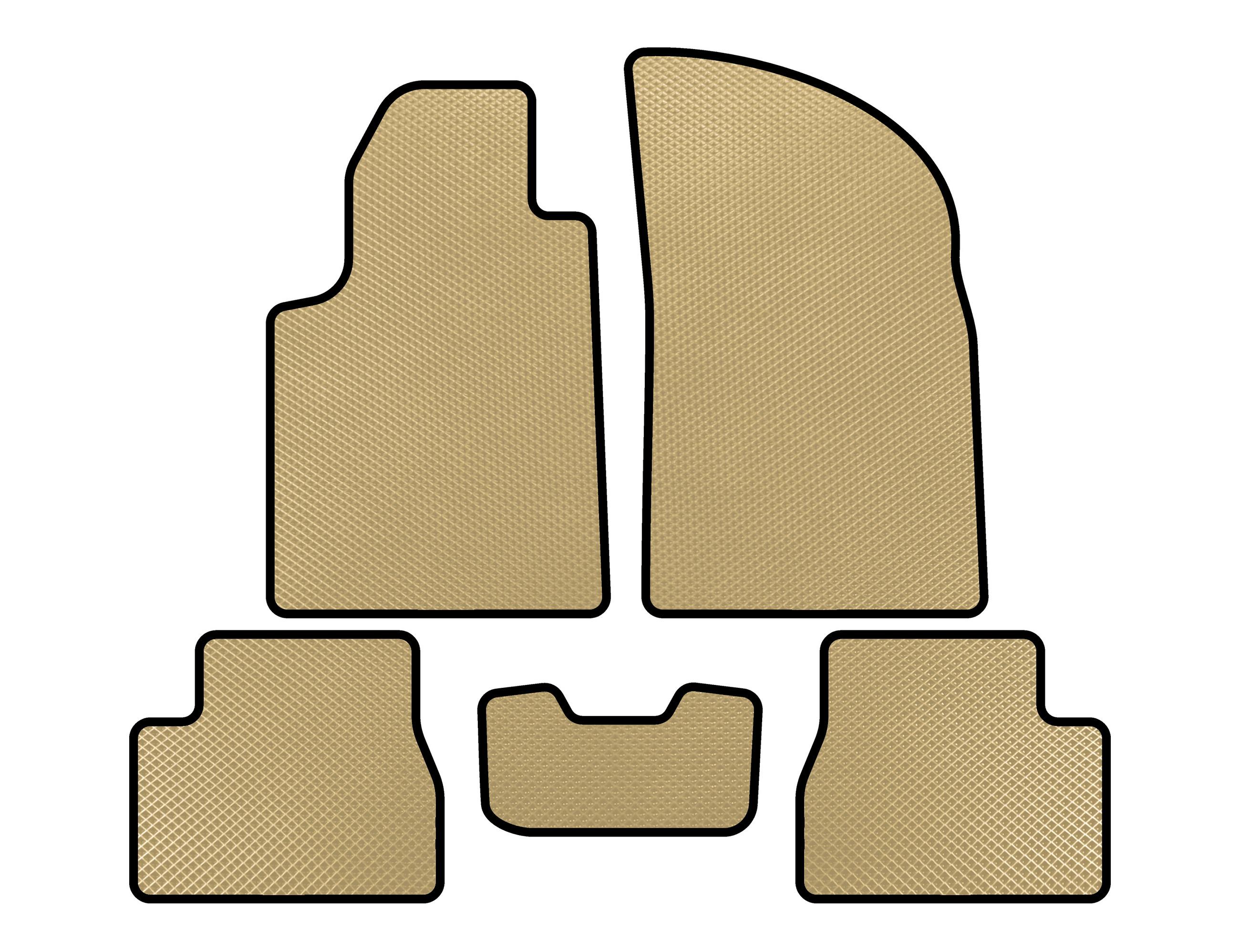 

EVA mats (Beige) for Citroen C-3 2002-2009