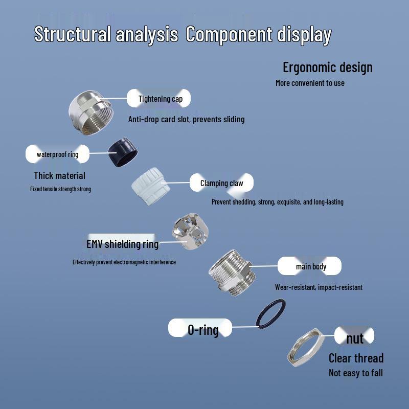Star Cable EMV Waterproof Anti-Magnetic Cable Gland with Copper Core Wiring Connector