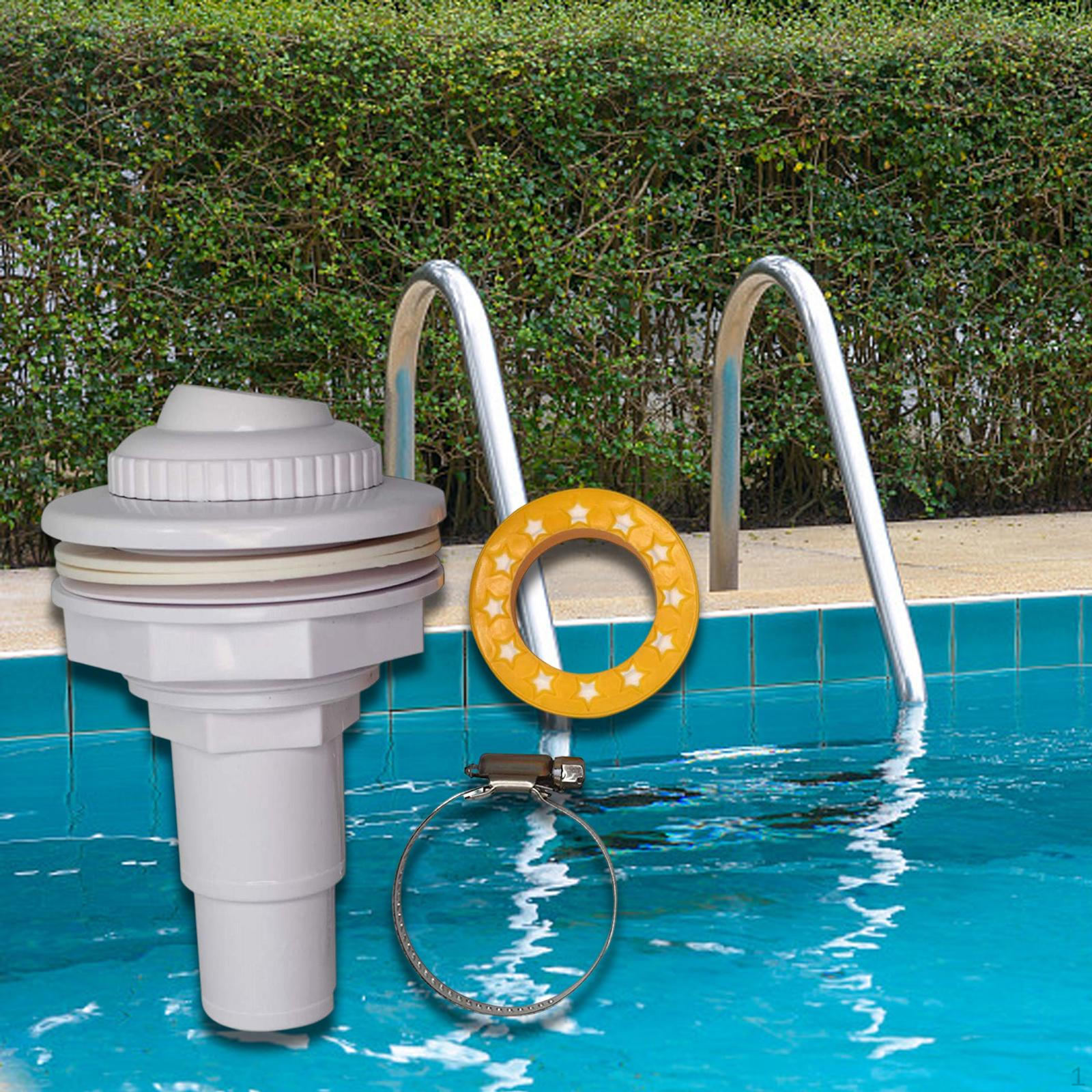 

Pool Completes Return Jets Fitting Replacement Directional Eyeball Wall Opening