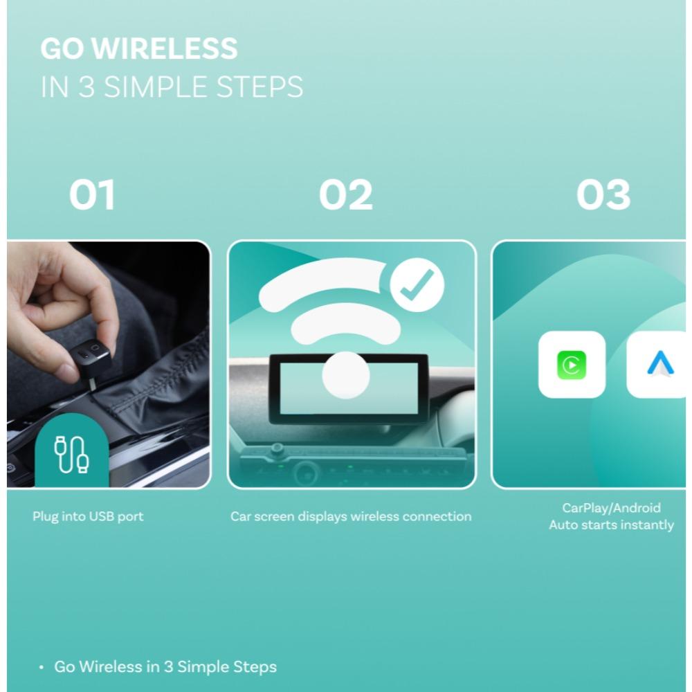 OTTOCAST Mini Pico 3.0 Cube 2 in 1 Wired To Wireless CarPlay Android Auto Adapter