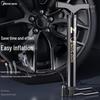 Accesorii pentru ciclism – Pompe pentru biciclete