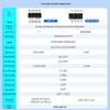 Adjustable Over/Under Voltage & Overcurrent Protector with Dual Break Metering & Self-Resetting Overload Limiter – Single/Three-Phase Compatible