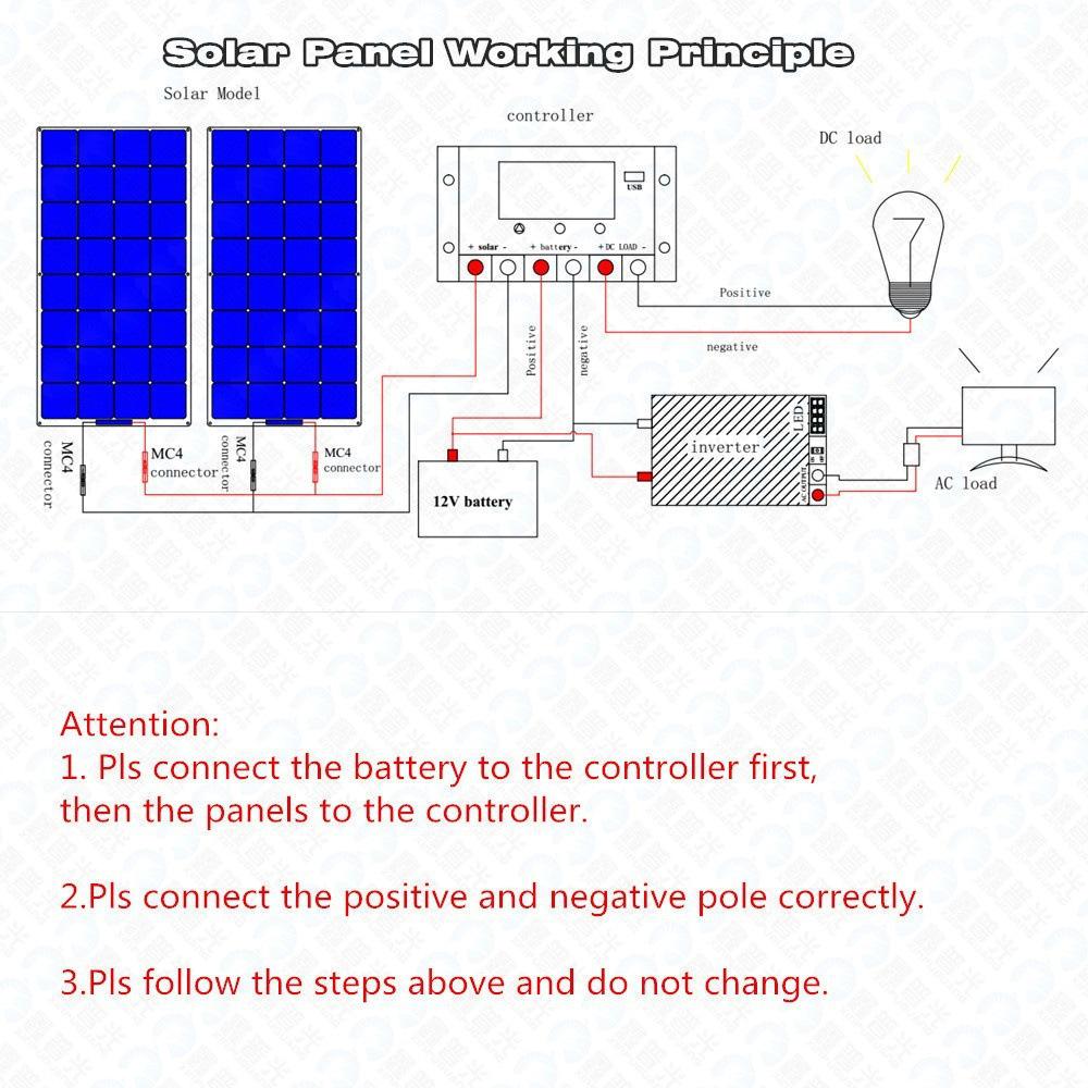 100W Flexible Solar Panel & Controller Kit - 2pcs Photovoltaic System Set