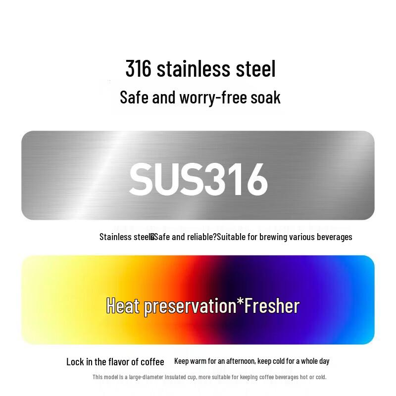 HOLOHOLO Insulated Stainless Steel Coffee and Water Bottle with Straw