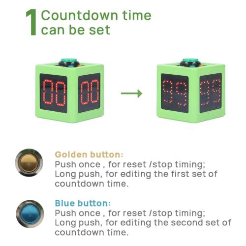 4-Sided Cube Timer, HD Display Digital Shot Timer with Second Countdown, Stopwatch, Preset Timer, and Sound Alarm for Private Poker, Chess, and Casino
