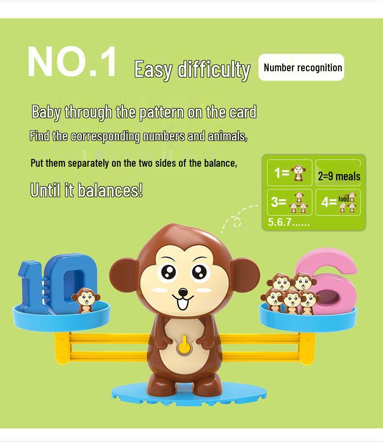 Monkey Balance Game: Addition & Subtraction Educational Toy for Kindergarten