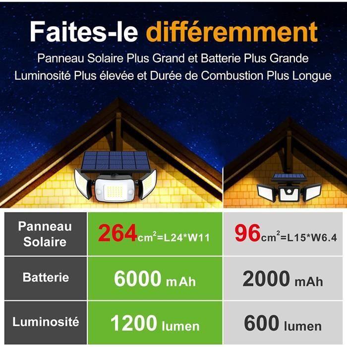 Lampe Solaire Exterieur 6000mAh Lumière Solaire Extérieure avec Détecteur de Mouvement 1200LM IP65 Eclairage Exerieur Solaire A231