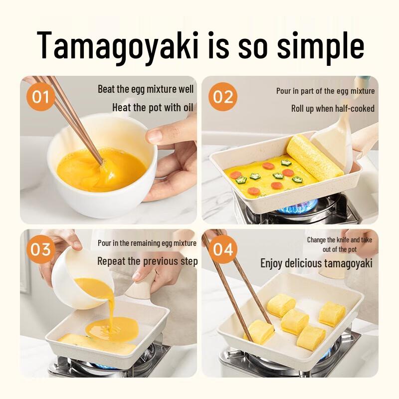 Chuidahuang Non-stick Tamagoyaki & Steak Frying Pan