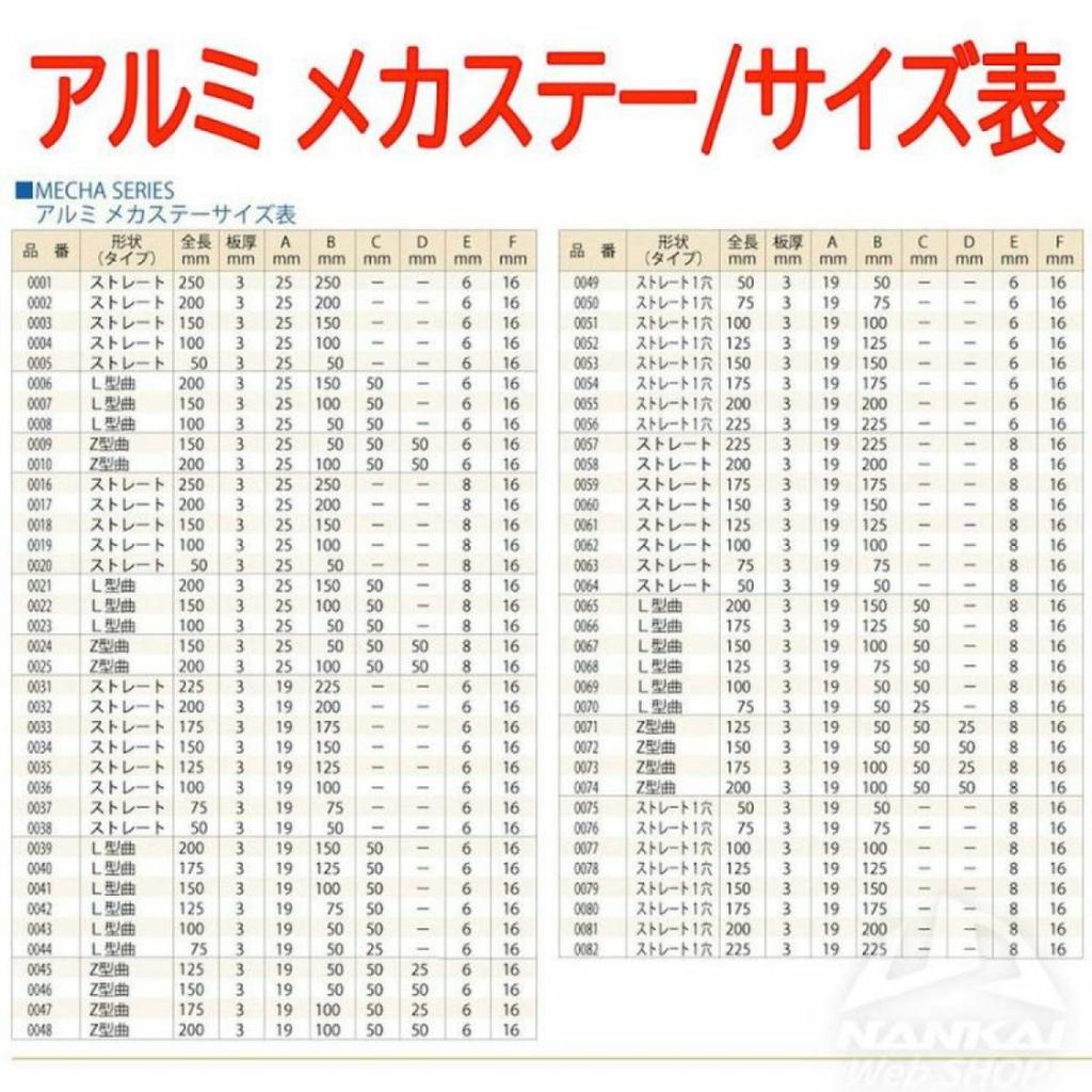 NANKAI 0071 Aluminum General Purpose Stay, Z Shaped Tune, 4.9 X 0.7 Inches (125