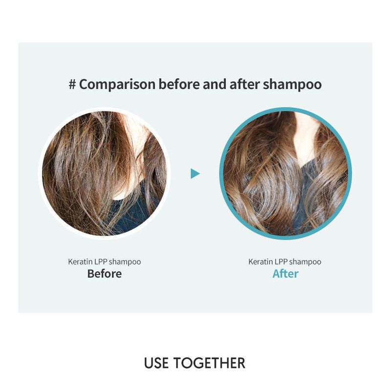 Lador - Keratin LPP Shampoo