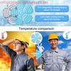 Summer Cooling Ice Hat Liner Mat Ice Cap Pack Cold Compress Riding Helmet Accessory for Sports Fishing Outdoor Cool Ice Pad