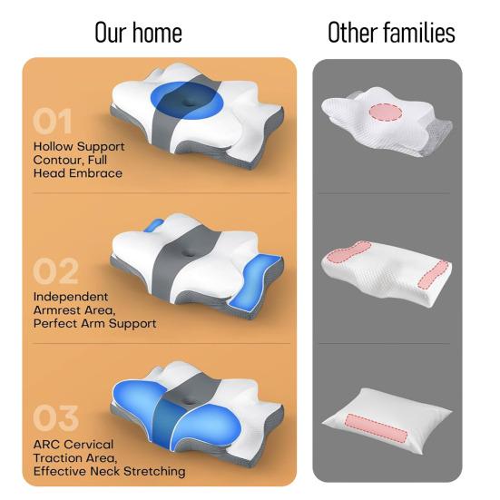 Orthopedic Contour Neck Pillow Ergonomic Memory Foam Sleeping Pillow Breathable Neck Support Pillow with Center Hole for Pain Relief Side Back or