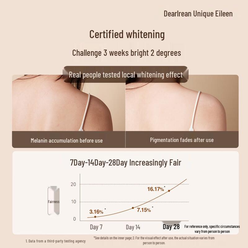 Dear Irlrean Whitening Body Essence Cream