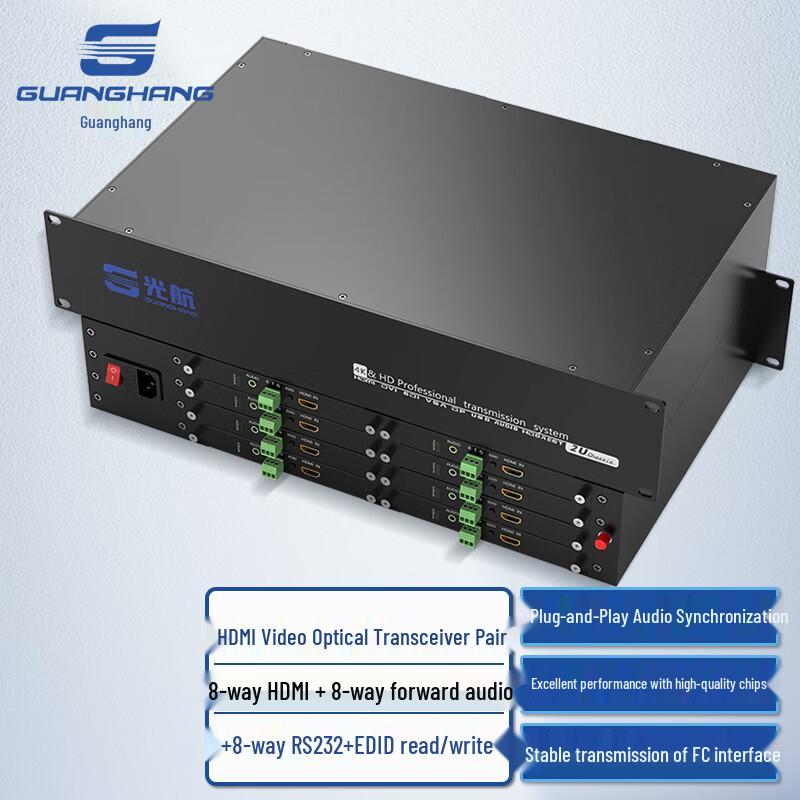 Guanghang HDMI Fiber Optic Extender & KVM Systems