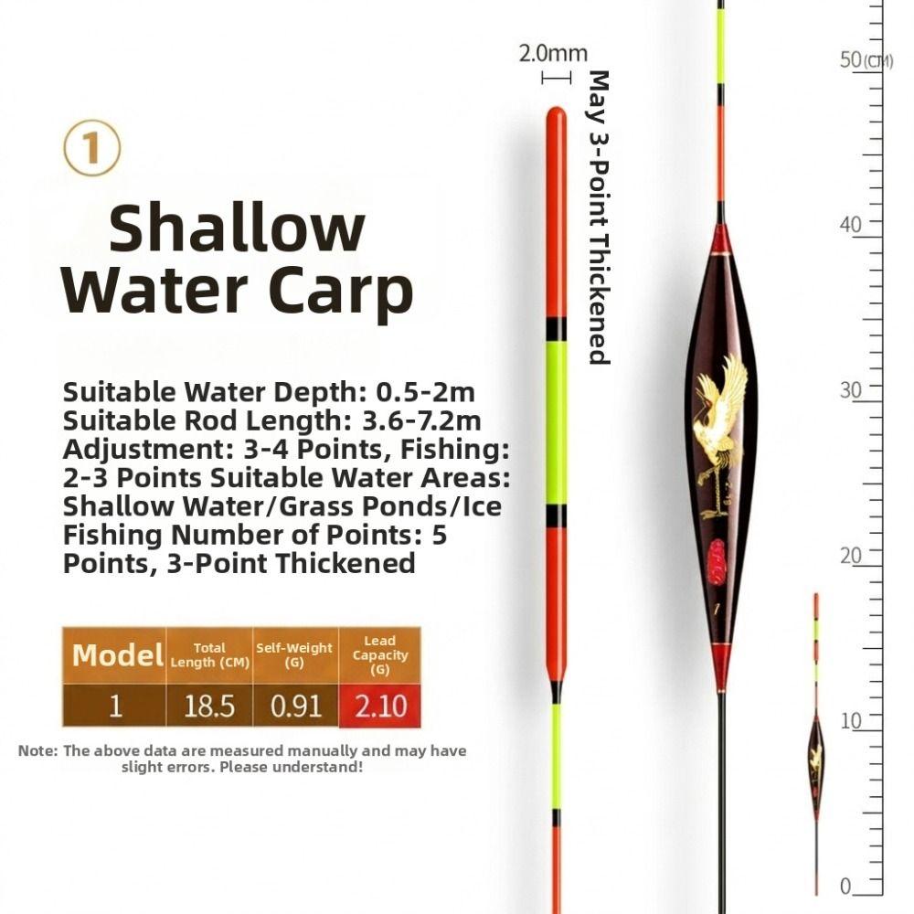 Glowing Electric Smart Led Fishing Float Gravity Sensor Fishing Float  Black Pit Fishing