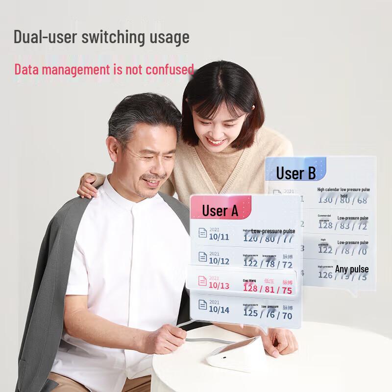 Yuyue Upper Arm Electronic Blood Pressure Monitor