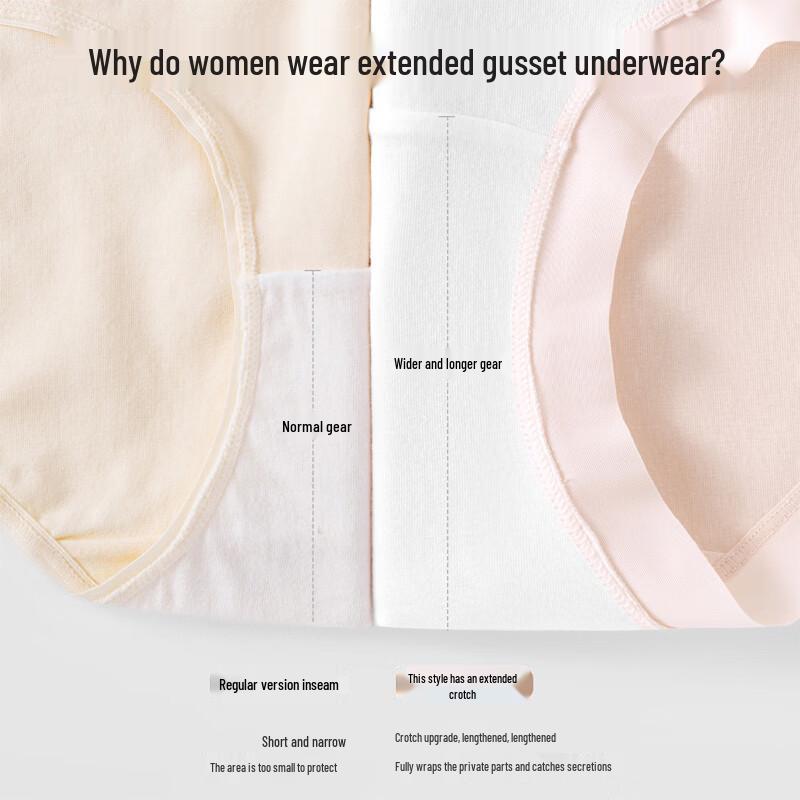Urban Lady Postpartum C-Section Recovery Underwear