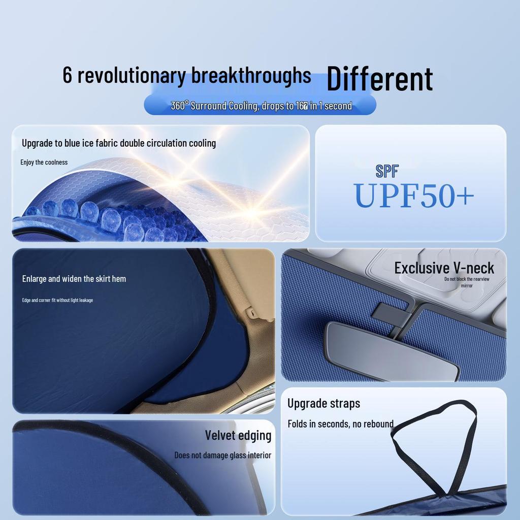 2026 Frame-Style Car Sunshade: Thick Aluminum Foil for Heat Insulation & UV Protection