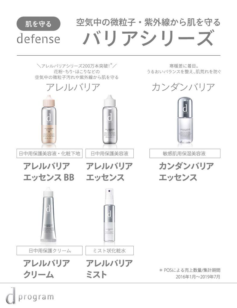 d program Kandan Barrier Essence Refill 40mL for sensitive skin