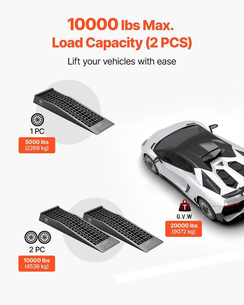 Car Ramps, 2 PCS 9072 Kg GVW Capacity, 65 Mm Lift Height, Portable Low Profile Car Service Ramps for Home Garage Maintenance & Oil Changes, Heavy Duty
