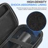 Adapter Case for Tesla CCS1 J1772 to NACS EVA Charger Protective Organizer Portable Travel Bag Electric Car Charging Accessories