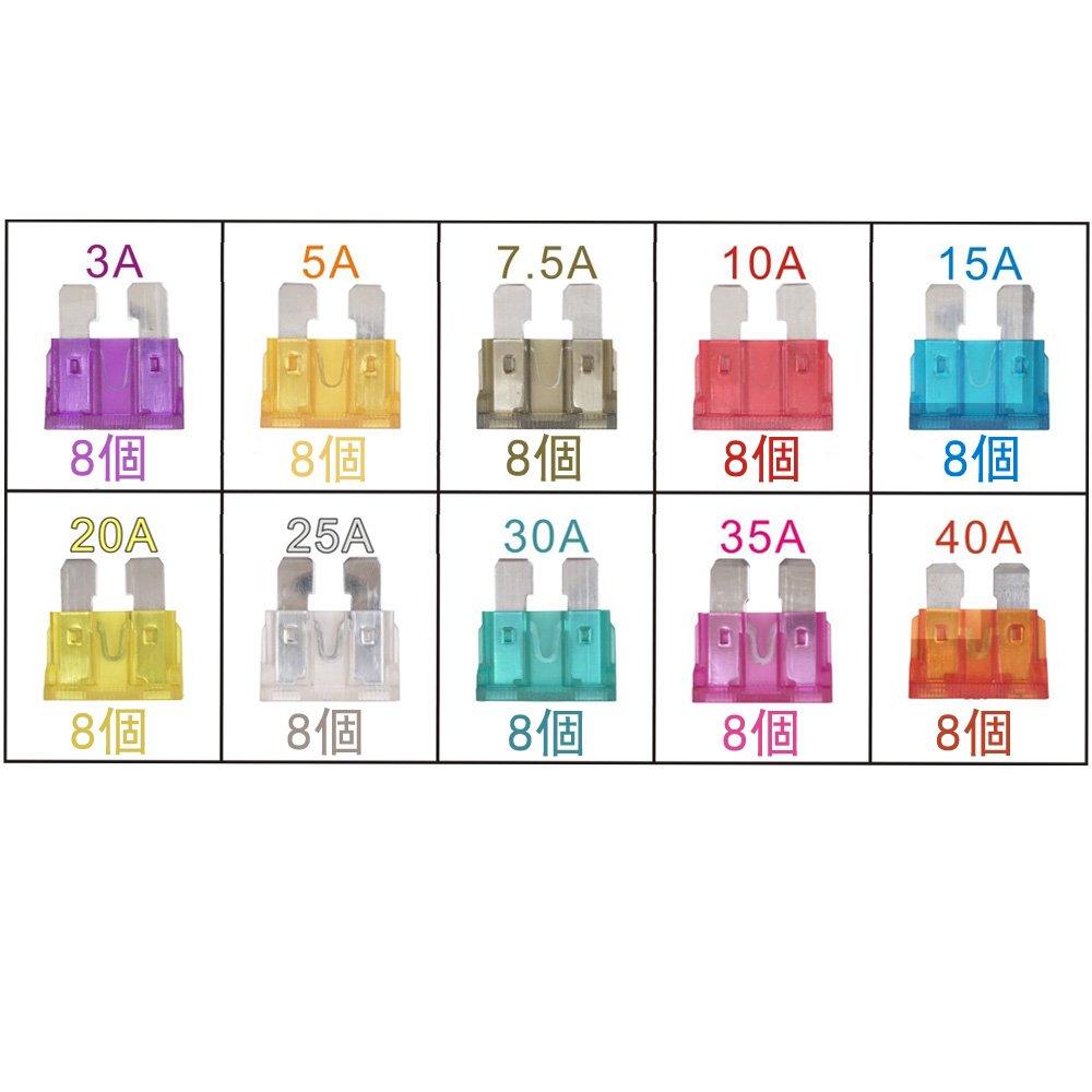 Kiligen 80 Stück - 24V Standard Sicherung Autosicherung 3A 5A 7.5A 10A 15A 20A